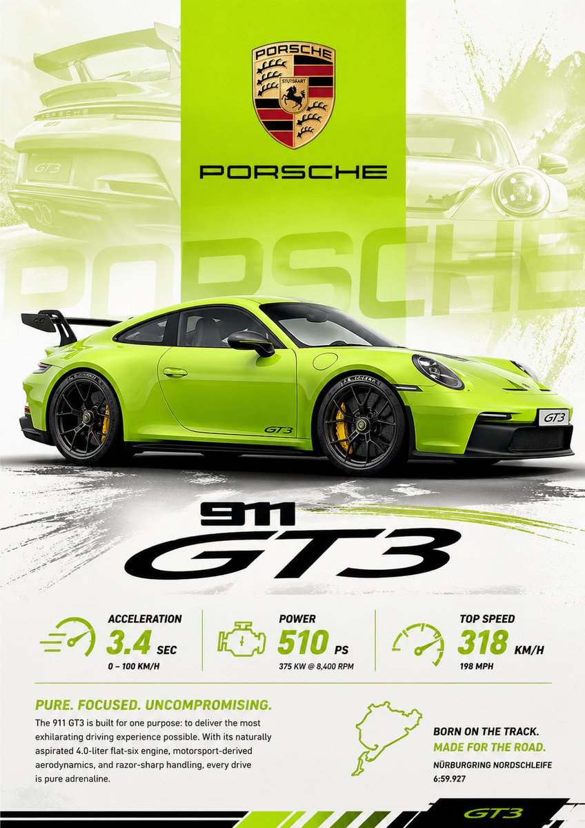 Vibrant Automotive Poster Design GPT Image 2 prompt example: A detailed prompt for a high-impact, modern graphic poster featuring a sports car with specialized typography and...