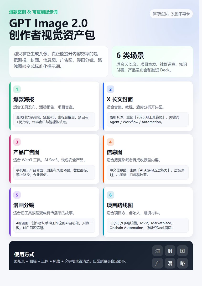 Professional Tool Launch Poster GPT Image 2 prompt example variation 2: A professional SaaS-style poster prompt for announcing tools, emphasizing legible text and modern tech...