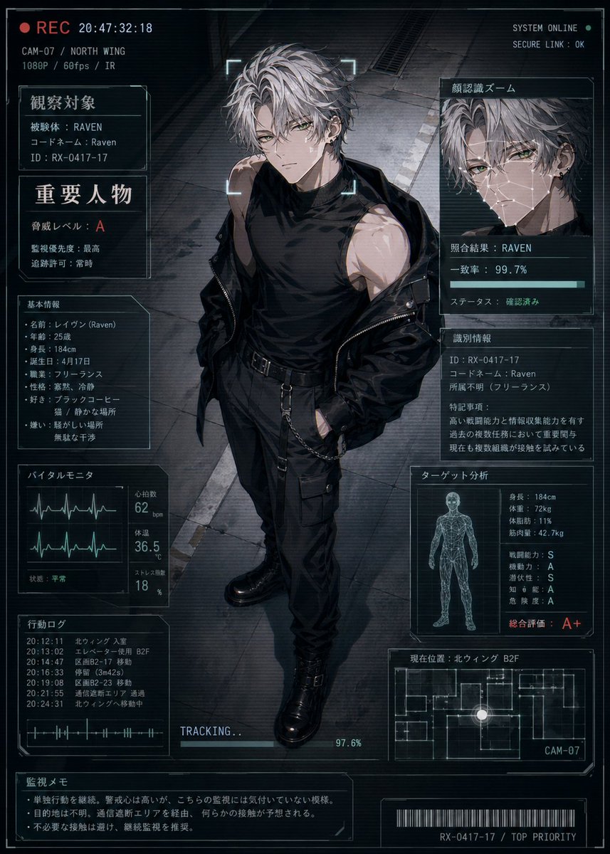 Cyberpunk Character Status Screen Qwen Image 프롬프트 예시: A futuristic anime surveillance dossier showing a full-body operative with dense Japanese HUD panels, ideal for character...