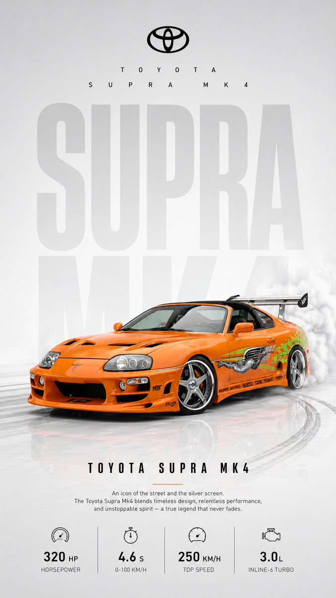 Automotive poster transformation prompt Qwen Image 프롬프트 예시 변형 3: A prompt for transforming a car photo into a professional minimalist advertising poster with drifting effects and...