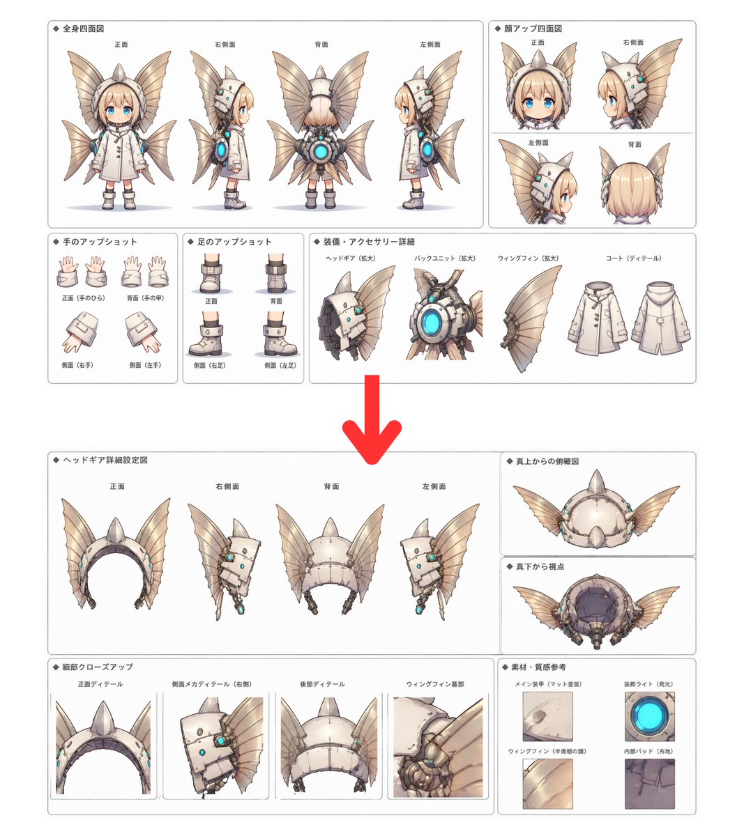 Character Setting Sheet Generator のQwen Imageプロンプト例: A comprehensive prompt for creating detailed character design setting sheets including multiple views and accessory close-ups...