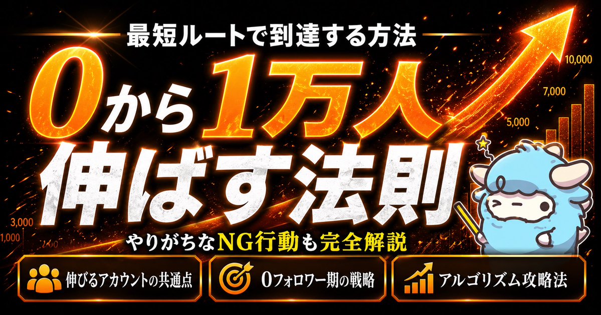 Fiery Japanese Growth Thumbnail Qwen Image prompt example: A bold Japanese video platform-style thumbnail for social media growth content, ideal for tutorials about growing an...