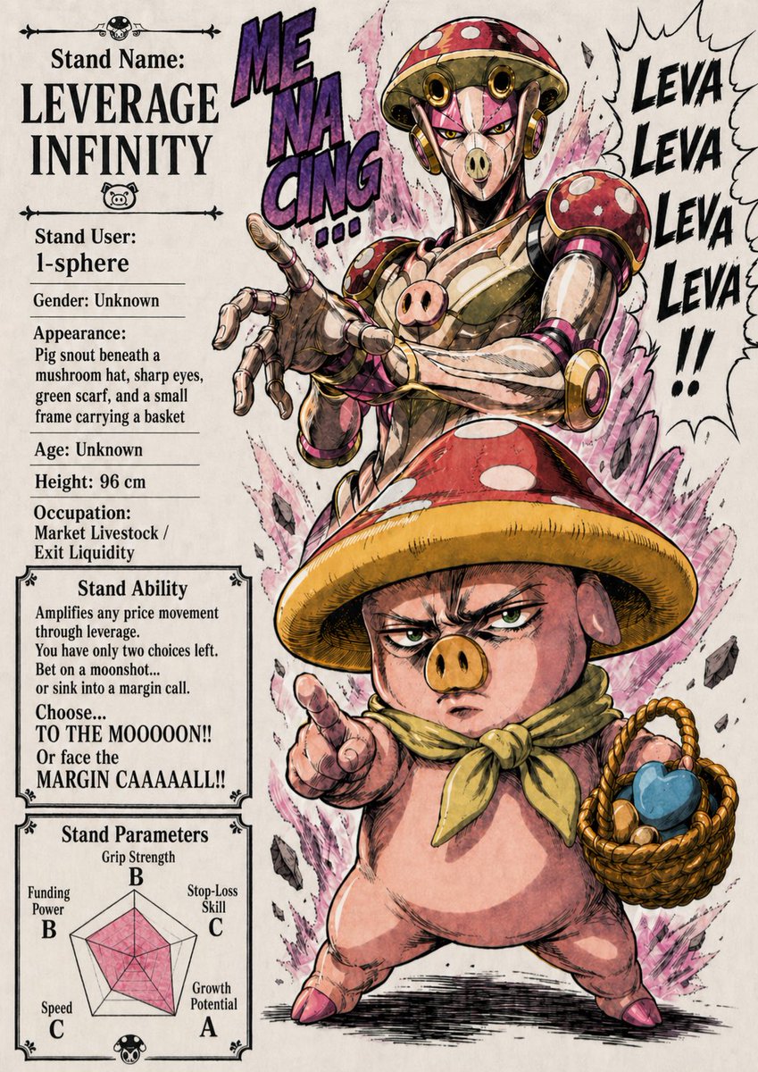 Leverage Infinity Stand Poster 的 Qwen Image 提示词示例图 变化图 2:A JoJo-inspired manga profile poster showing a bizarre mushroom-themed Stand and pig-like user, ideal for parody...