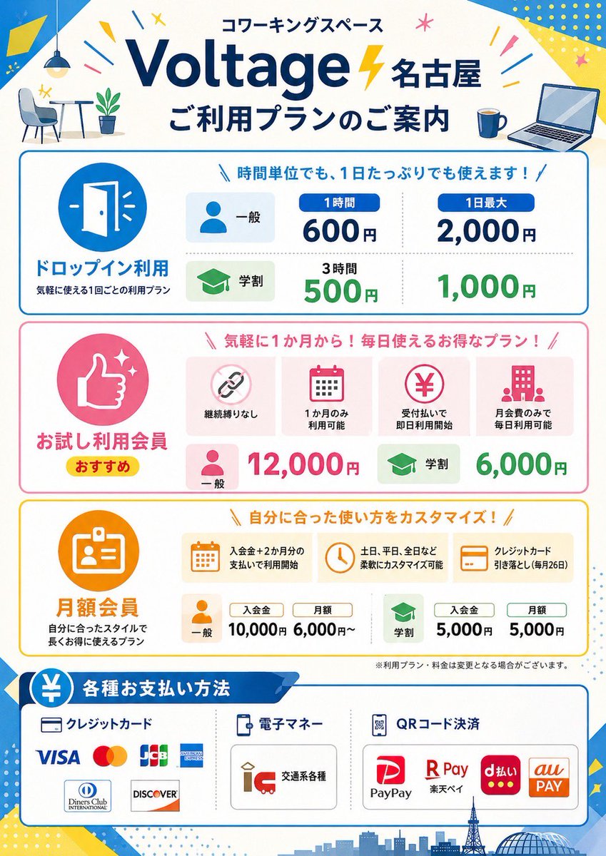 Japanese Coworking Pricing Flyer Qwen Image 프롬프트 예시: This prompt generates a polished Japanese coworking-space pricing poster with multiple plan sections, payment methods, and...