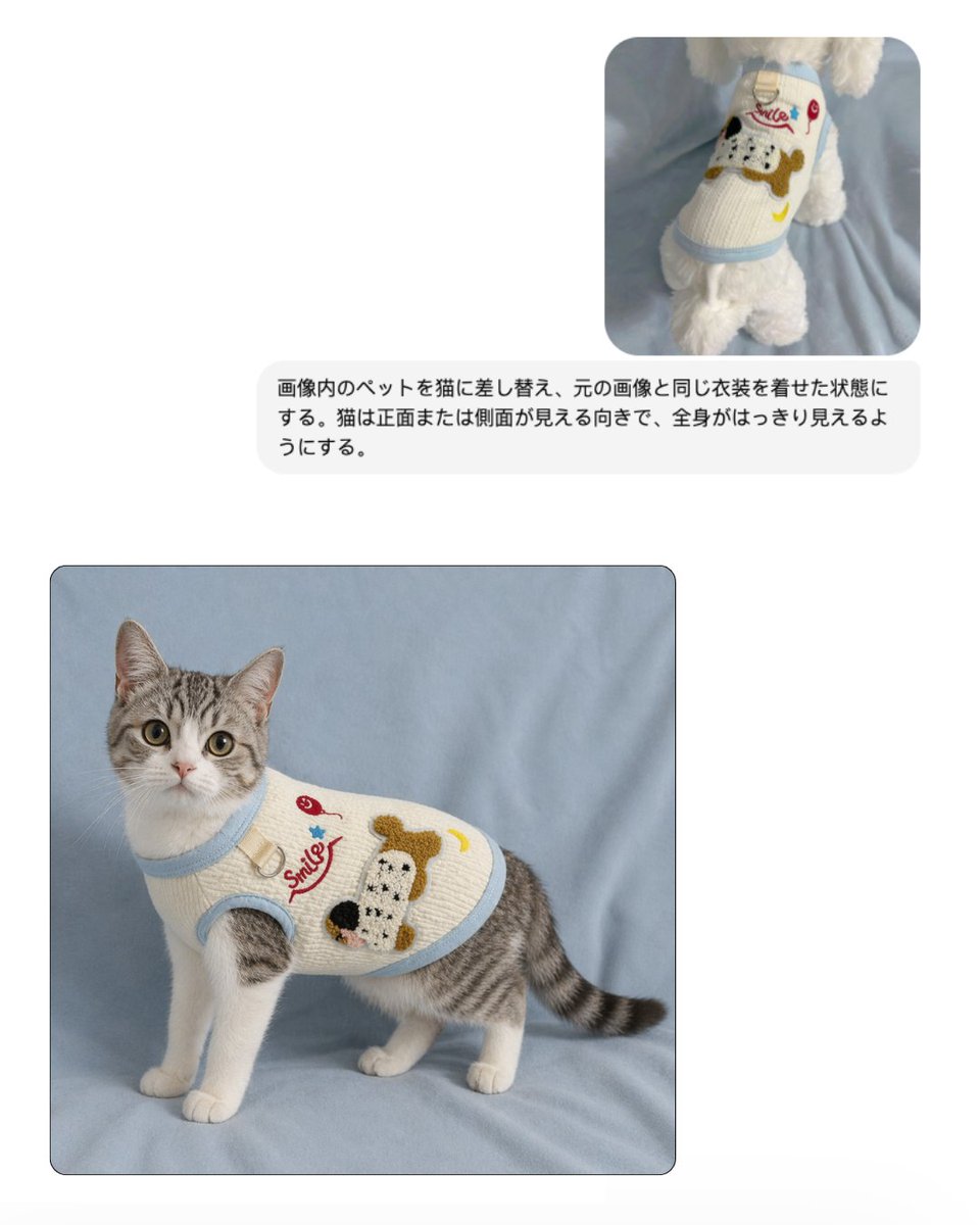 Pet Apparel Replacement Mockup Qwen Image prompt example: This generates a clean EC-style comparison mockup showing a dog sweater reference and a final product photo of a cat...