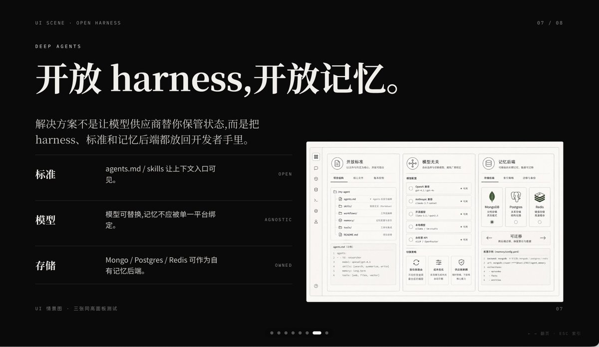 Dark AI Product Keynote Slide Qwen Image 프롬프트 예시: This prompt generates a sleek black presentation slide for an AI product deck, ideal for keynote visuals, startup storytelling,...