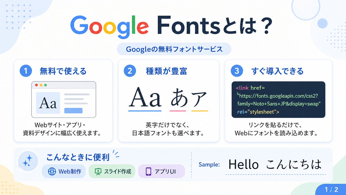 Google Fonts Japanese Infographic Qwen Image prompt example: A clean Japanese presentation-style infographic explaining Google Fonts, suitable for social posts, slides, or...