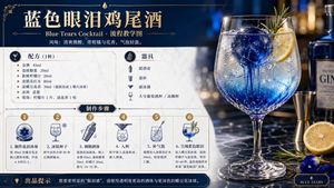 Cocktail Recipe Tutorial and Concept Poster GPT Image 2 提示词案例