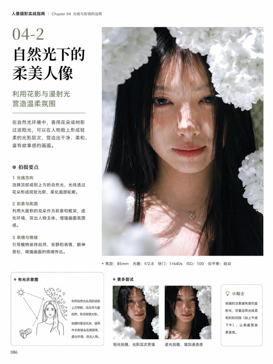 Chinese Portrait Photography Book Page のQwen Imageプロンプト例: A polished Chinese editorial book layout for a photography guide, ideal for generating premium tutorial pages with...