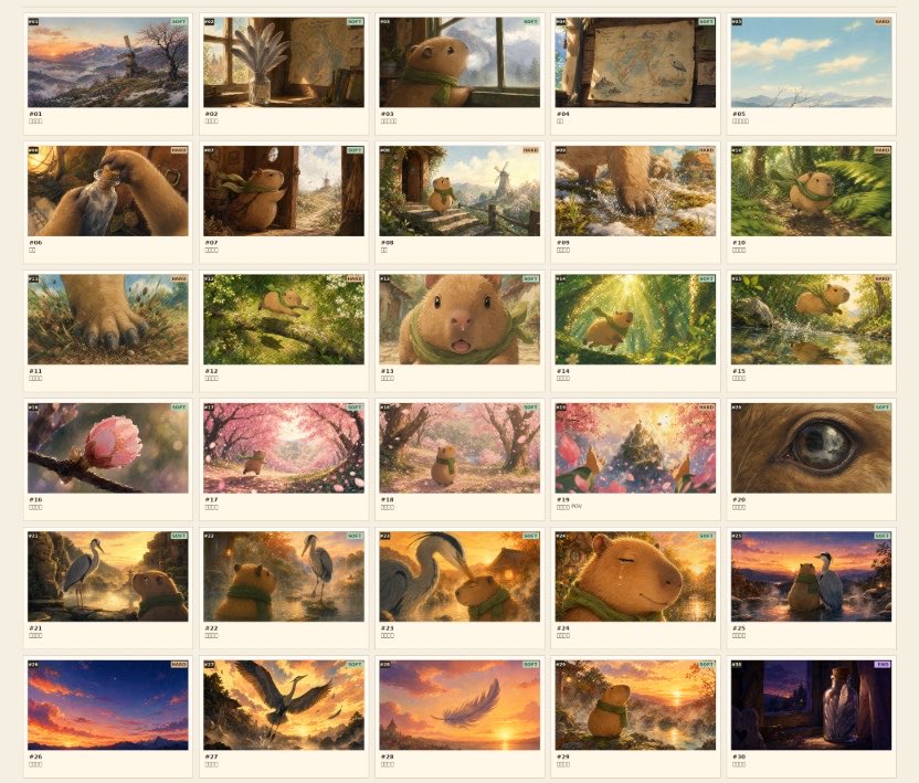 30-Frame Ghibli-Style Storyboard Sheet Qwen Image 프롬프트 예시: This prompt generates a watercolor storyboard contact sheet for a gentle animated short film, useful for...