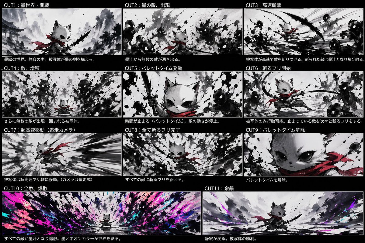 Ink Neon Cat Samurai Storyboard Qwen Image prompt example: An 11-panel cinematic storyboard of a white cat samurai fighting ink monsters in a sumi-e world with neon explosions,...