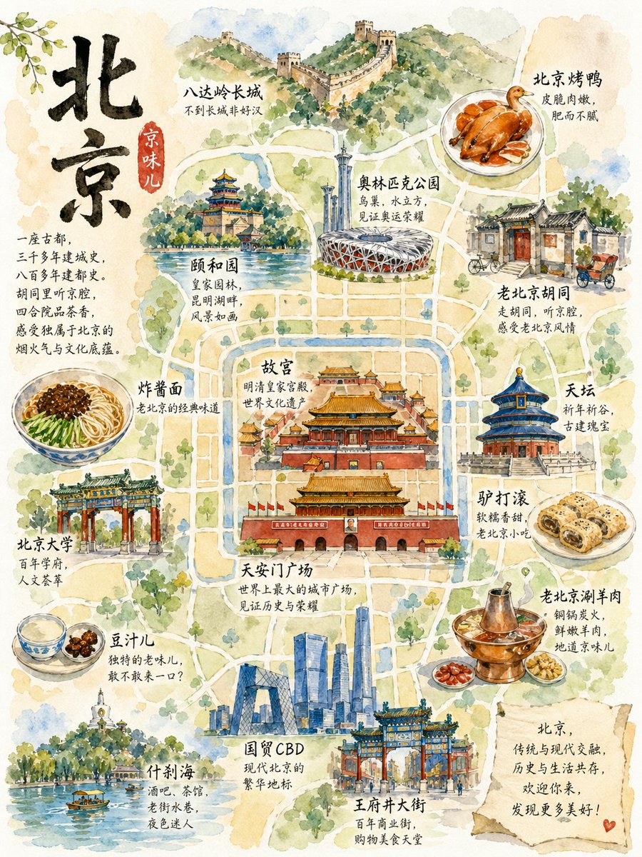 Watercolor Beijing Travel Map Poster Qwen Image 프롬프트 예시: A hand-painted watercolor poster map of Beijing combining iconic landmarks, local foods, and cultural districts, ideal...