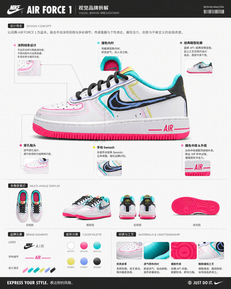 Visual Brand Breakdown Diagram GPT Image 2 prompt example: A prompt for decomposing a product brand into visual elements, specifically for creating video content assets.
