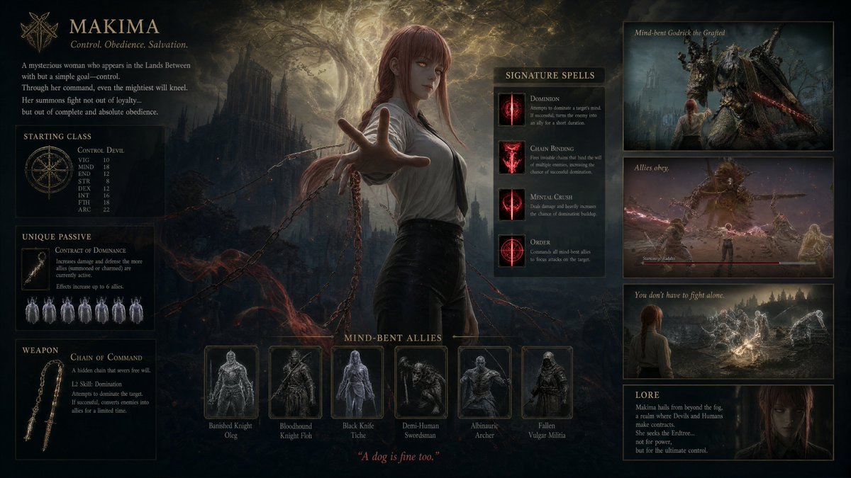 Dark Fantasy Makima Build Sheet GPT Image 2 prompt example: A gothic Elden Ring-style character poster that presents Makima as a dark fantasy class build with lore panels, stats,...