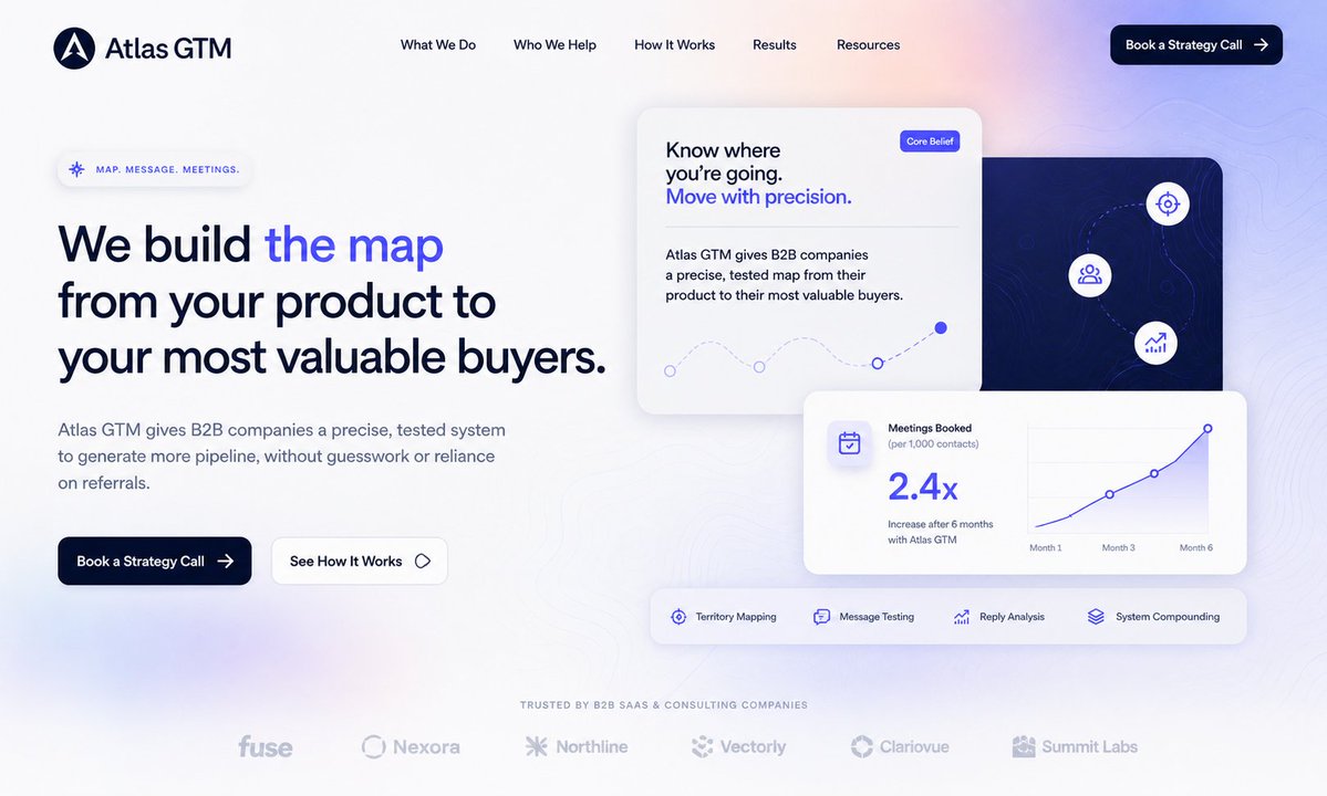 Atlas GTM SaaS Hero Landing Page Qwen Image prompt example: Generates a polished B2B SaaS homepage hero section with navigation, conversion copy, analytics cards, feature strip,...