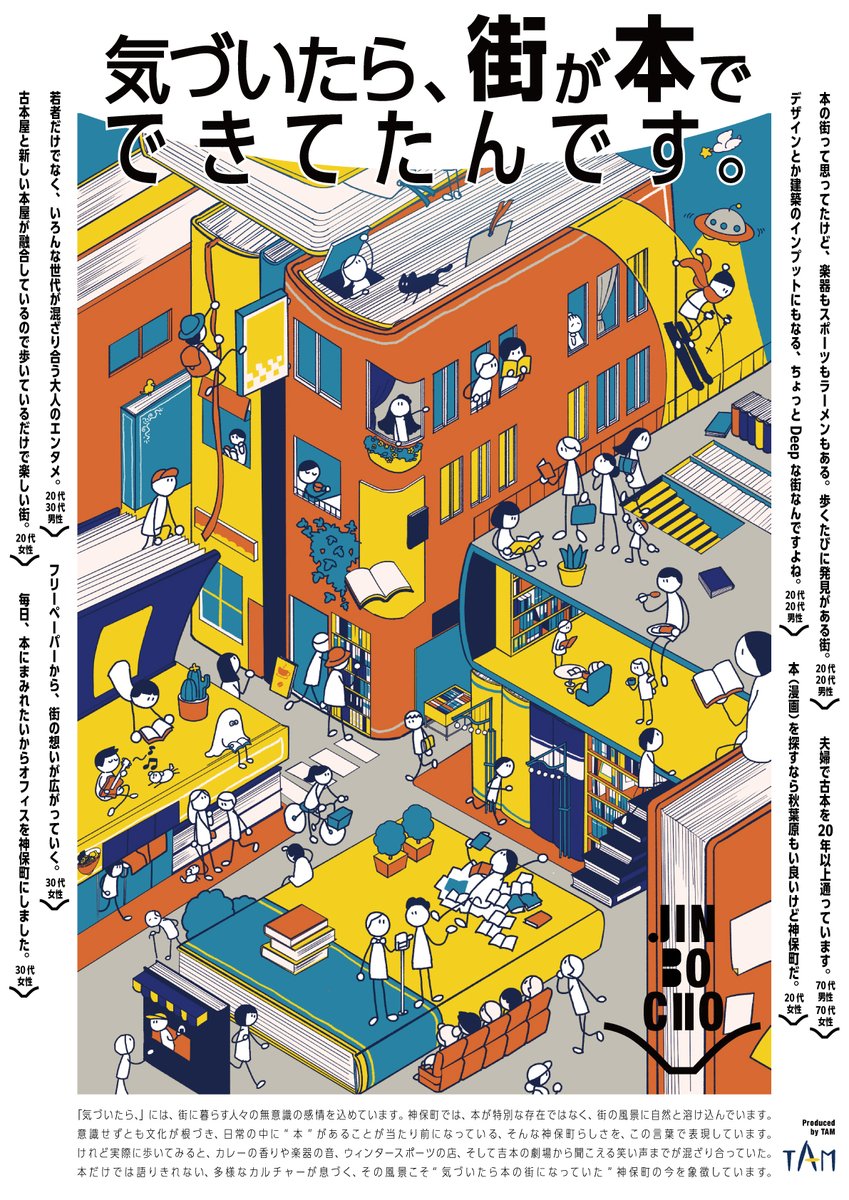 Jimbocho Book Town Poster のQwen Imageプロンプト例: Generates a dense Japanese editorial poster showing Jimbocho as a whimsical city built from books, ideal for cultural campaigns or...