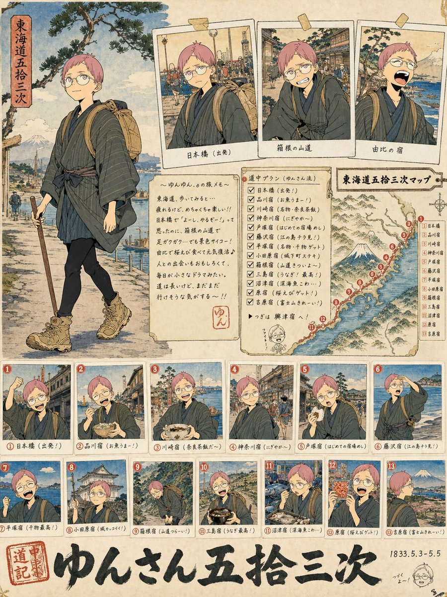 Tokaido Anime Travel Poster Qwen Image 프롬프트 예시: Creates a dense ukiyo-e inspired anime travel diary poster with a full-body traveler, route map, checklist, photo cards, and 13...