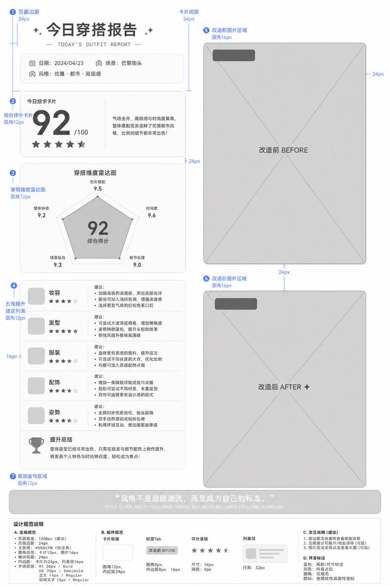 Low-Fidelity UI Design Prototype Qwen Image prompt example: Generates clear, deliverable low-fidelity UI prototypes from reference images, including spacing and layout annotations.