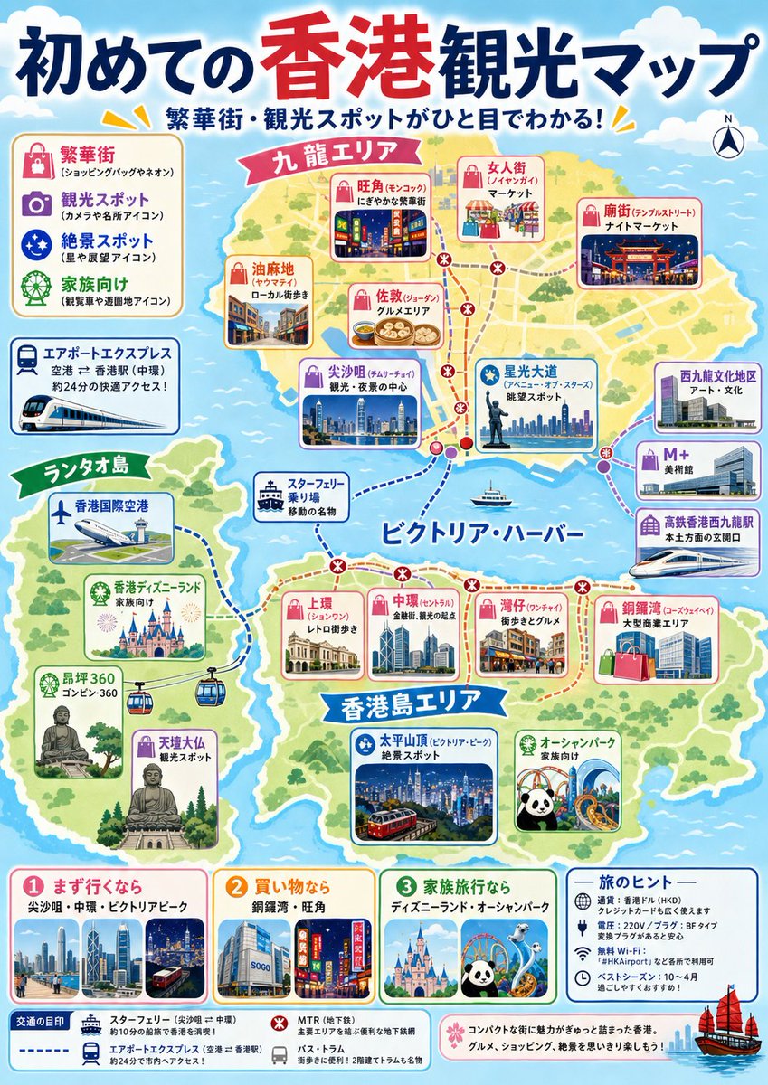 Japanese Hong Kong Tourist Map のQwen Imageプロンプト例: Generates a colorful Japanese travel-map infographic for first-time Hong Kong visitors, with attraction cards, transit routes,...