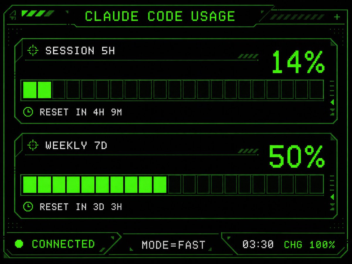 Retro HUD Claude Usage Gauge 的 GPT Image 2 提示词示例图：Transforms a simple Claude Code usage screen into a neon-green pixel-art cyberpunk HUD suitable for an M5Stack dashboard UI.