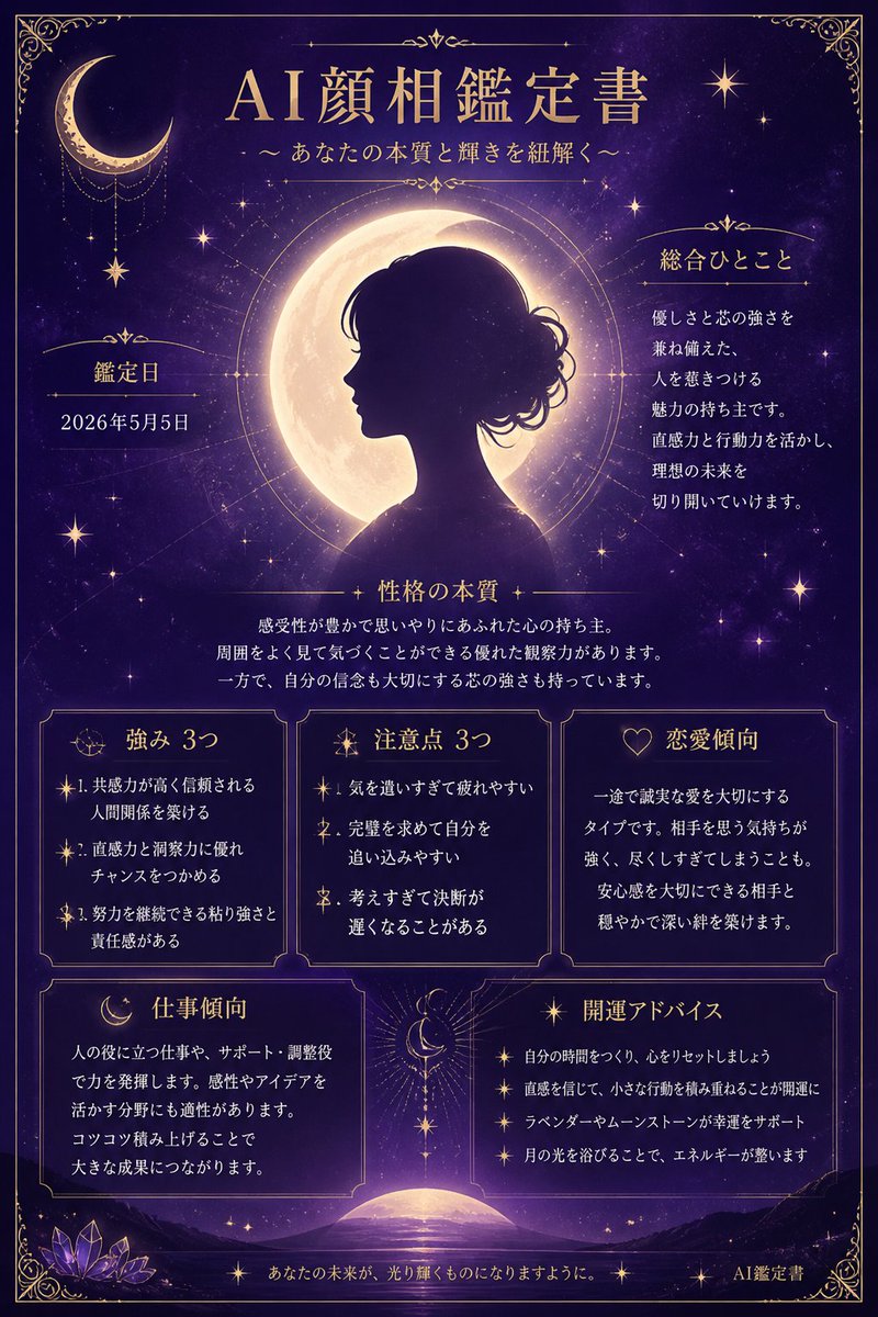 Mystical Japanese AI Face Reading Report Qwen Image prompt example: Generates an ornate Japanese fortune-telling appraisal sheet with a celestial portrait, moonlit gold layout,...