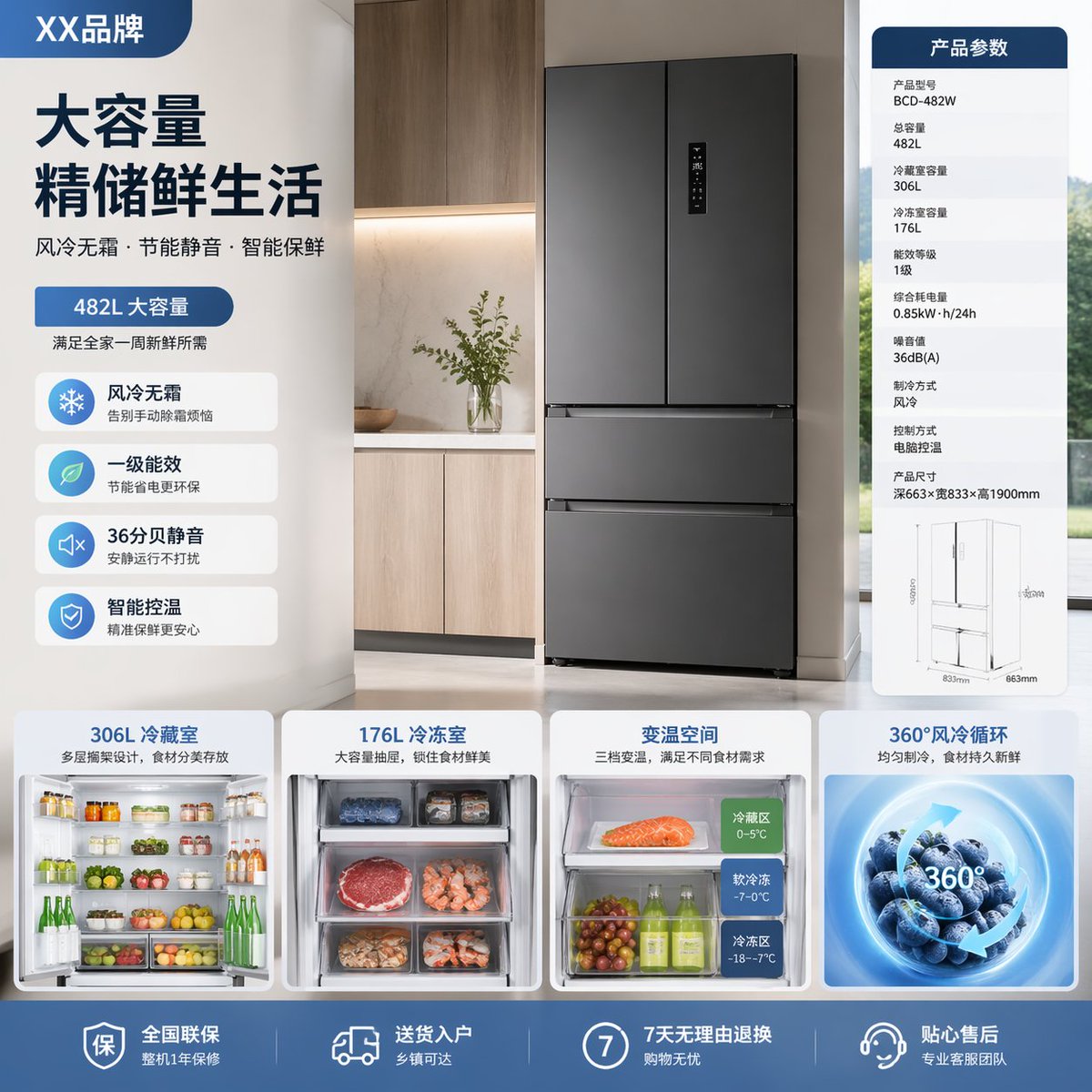 冰箱电商产品展示图 のQwen Imageプロンプト例 バリエーション 2: 冰箱电商产品展示图,AI assistant模型图片提示词案例。标签:冰箱、电商、产品图。快速复制Nano Banana Pro prompt。